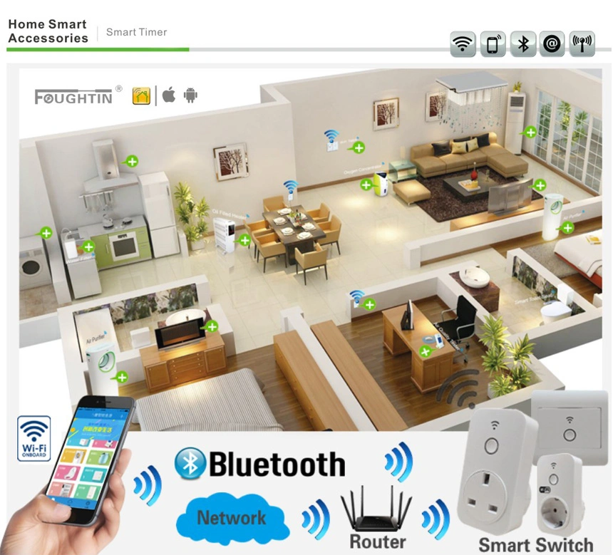 Smart Home WiFi Australia Standard APP Controlled Socket Plug Pin