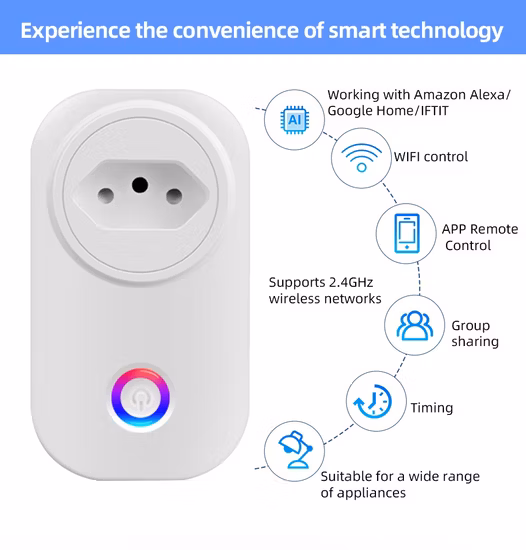 Smart WiFi Power Plug with 2 USB Ports for Italy 