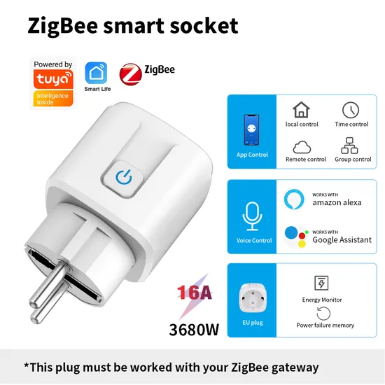 Smart 16A Zigbee Power Plug with Voice Control and Energy Efficiency 
